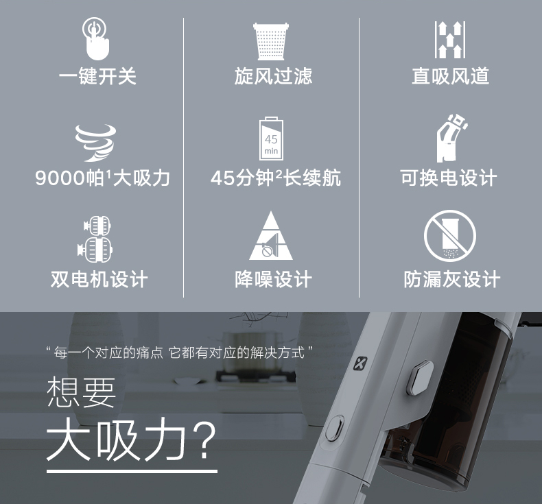 hút bụi hitachi XINSHE / 信 Máy hút bụi không dây hộ gia đình nhỏ cầm tay hút lớn công suất cao hạt kê hạt AJ5 - Máy hút bụi xiaomi deerma cm1300