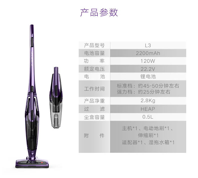 robot hút bụi xiaomi vacuum mop esse XINSHE Xinshe Máy hút bụi điện gia dụng Không dây cầm tay Xe hơi Máy hút bụi không dây mạnh mẽ L3 nhỏ - Máy hút bụi may hut bụi