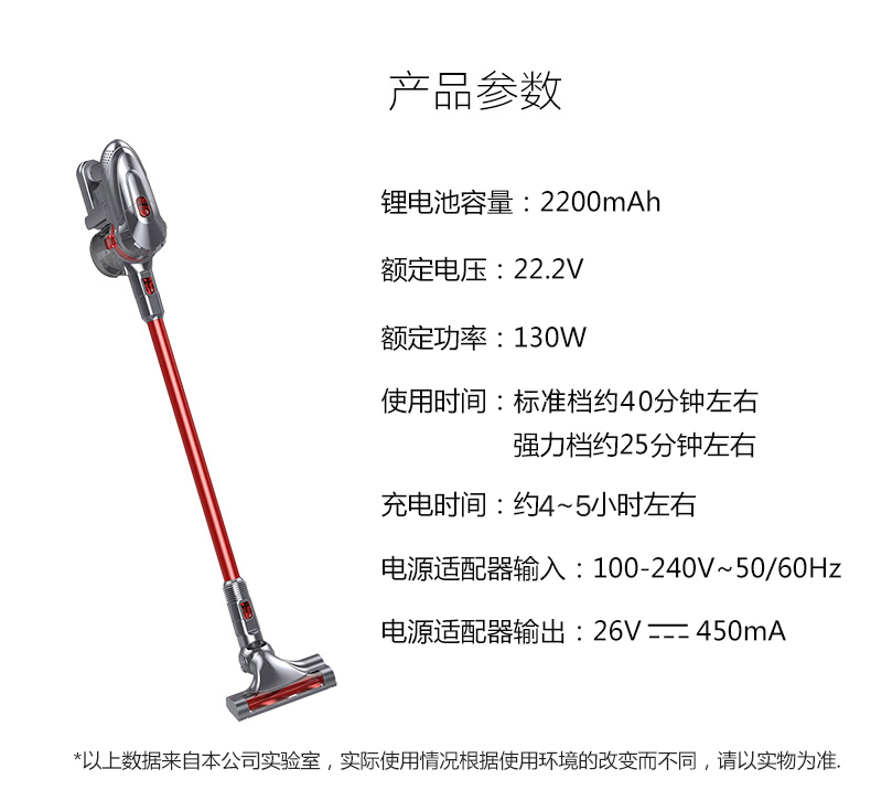 máy hút bụi cầm tay makita XINSHE / Máy hút bụi gia đình không dây cầm tay mini nhỏ mạnh mẽ không dây mạnh mẽ A5 máy hút bụi cầm tay tinhte