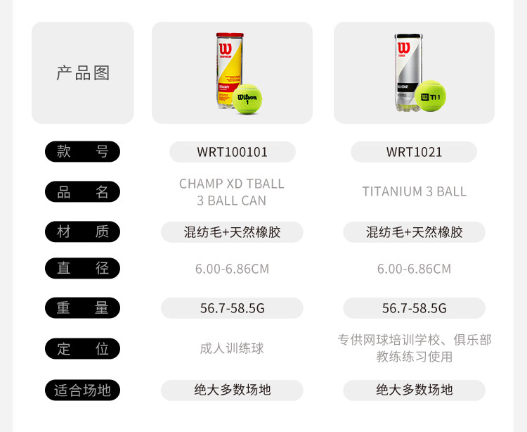 теннисный мяч wilson威尔胜官方中国限定彩色球马卡龙网球多场地用球2祇组合装