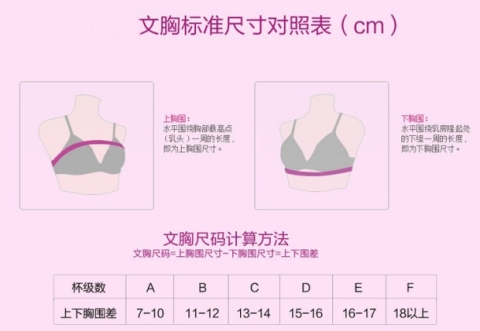 Bộ bikini dán ngực tập hợp miếng dán ngực không có vòng thép bra pad miếng dán ngực miếng dán núm