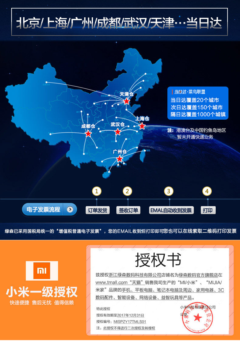 chargeur MIUI 1A, 2A - Ref 1299032 Image 6