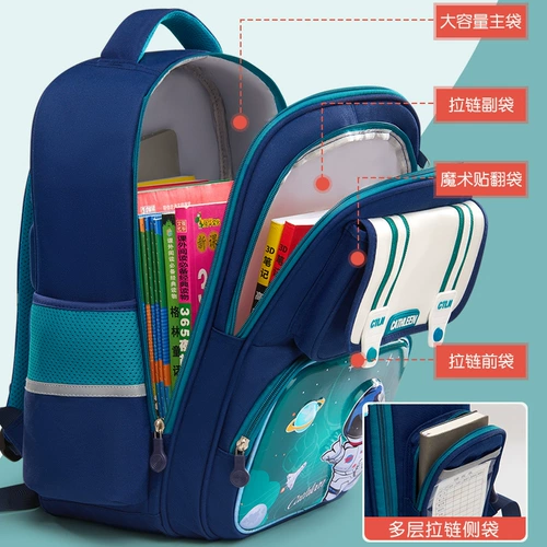 Детский сверхлегкий школьный рюкзак со сниженной нагрузкой, защита позвоночника, надевается на плечо