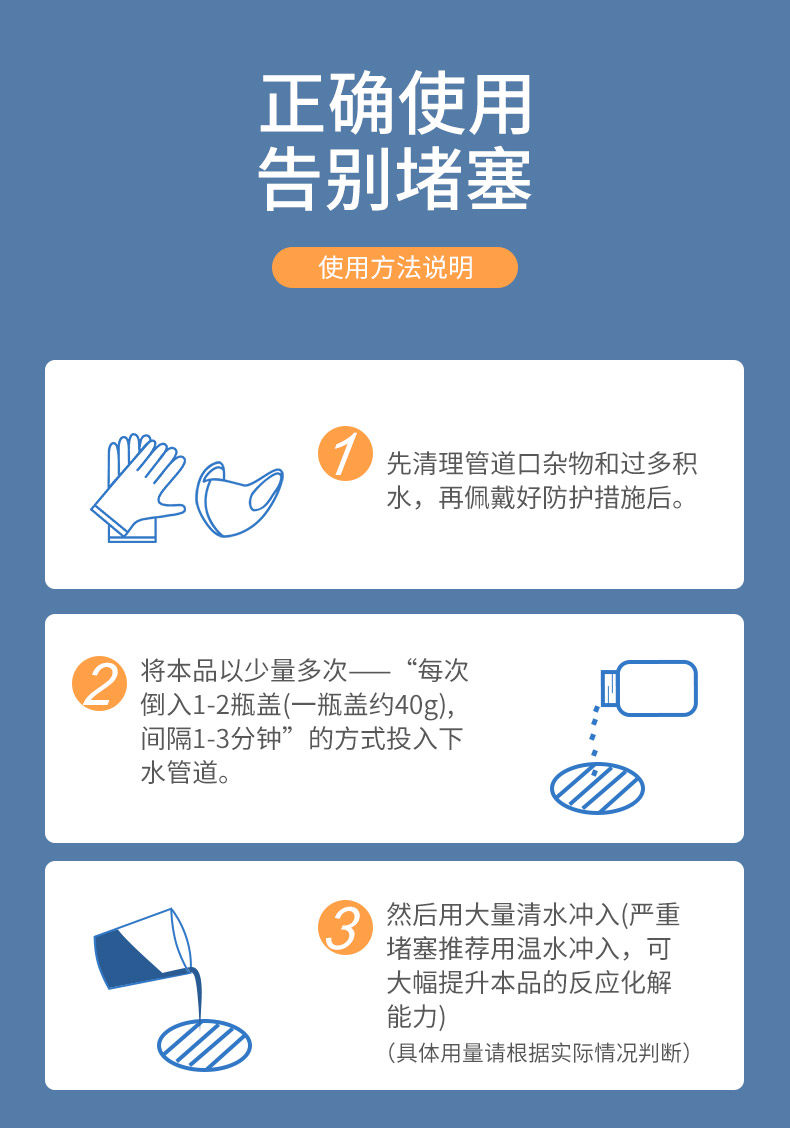 管道疏通剂,9块9包邮,