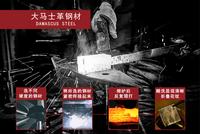 Fengya Damas Revolvation Knife 790_04.jpg
