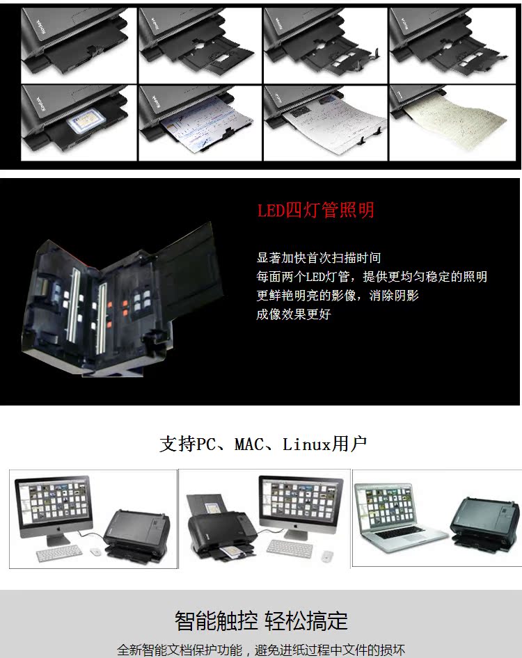 Máy quét giấy tự động hai mặt HD tốc độ cao Kodak i2420 A4 40 trang 80 khuôn mặt mỗi phút - Máy quét máy scan epson v39