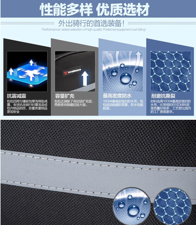 Sacoche pour vélo mixte - Ref 2219149 Image 8