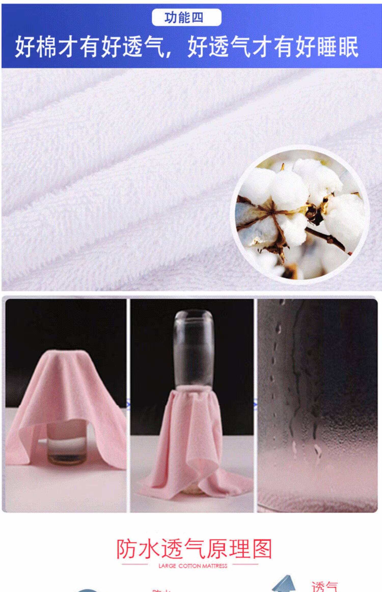 Được trang bị bông thấm nước nệm bìa một mảnh bé bông khoang niệu thấm bụi che 1.8m Simmons bảo vệ tay - Trang bị Covers Ga phủ giường là gì