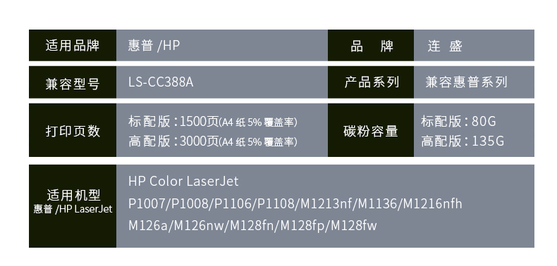 Liansheng áp dụng hộp mực HP m1136 cc388a HP1108 p1106 1007 1008 m1213nf 1216nfh m126a / nw m128fn Máy in mực 88a - Hộp mực