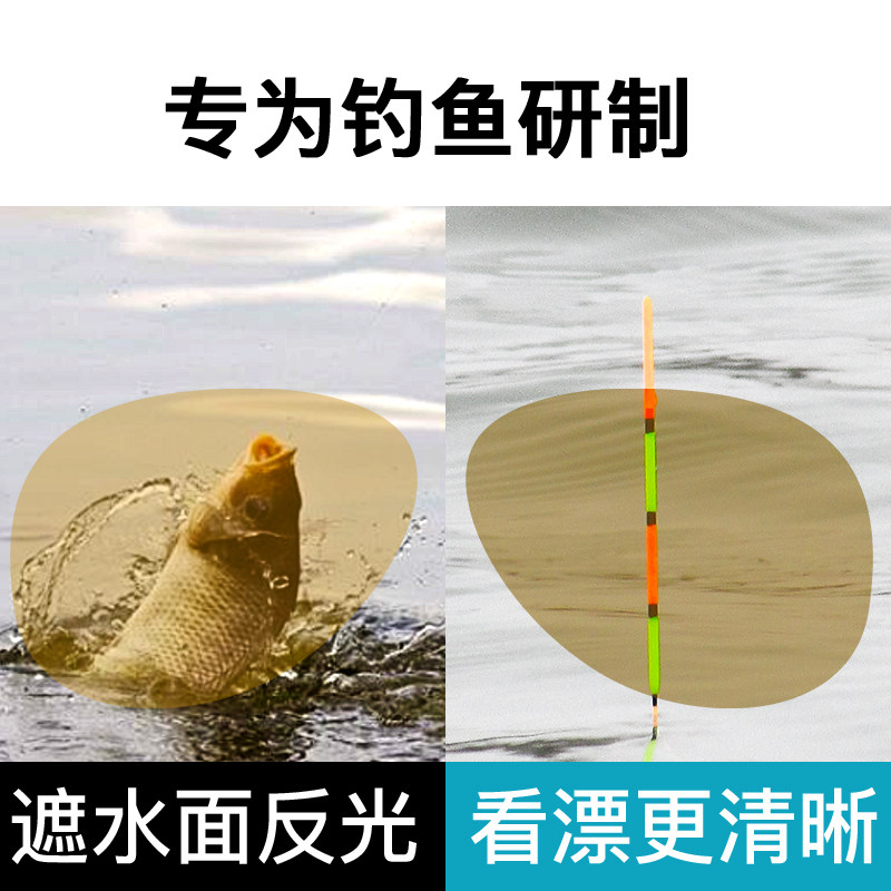 Hooked Fishing Glasses Clip for Night Fishing See Drift Private Bucking Optical Mirror Driving Overcast to Nearsighted Increase-Taobao