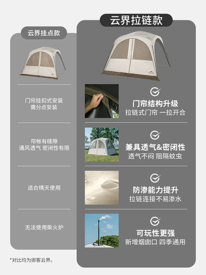 Naturehike Noke cloud community self-standing quick-open canopy zipper portable lazy people do not need to build a dome tent