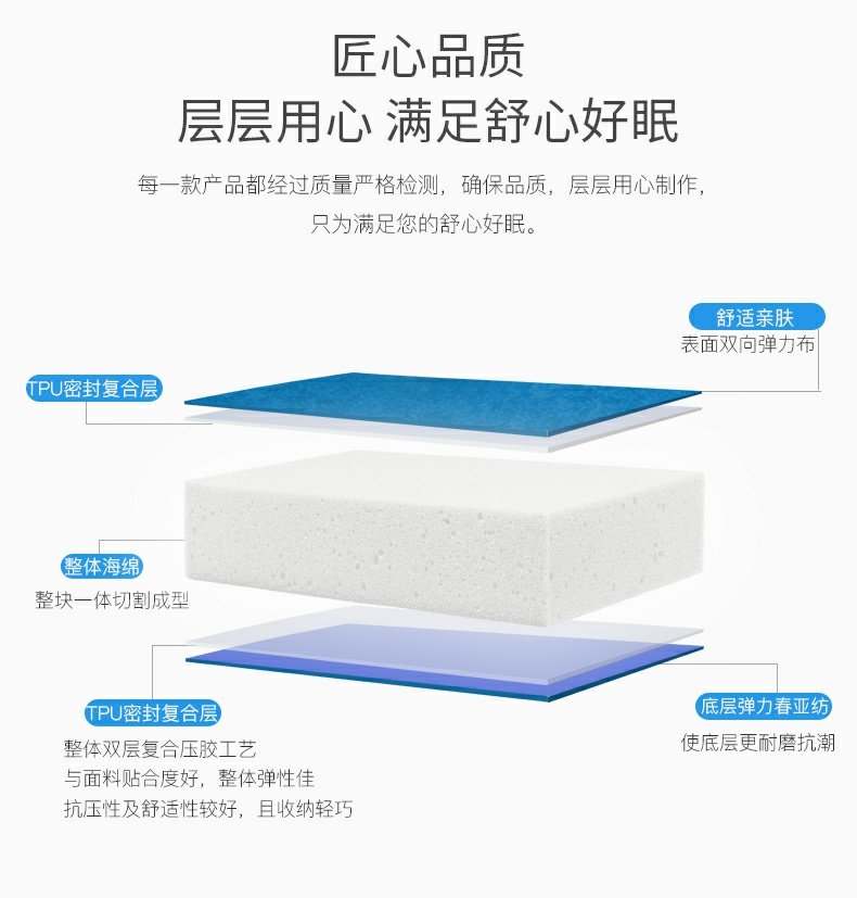 NH Mover Outdoor Thicken Sponge Tự động Mat Độ ẩm Pad Wild Cắm trại dã ngoại Mat Ngủ Mat - Thảm chống ẩm / Mat / Gối thảm du lịch
