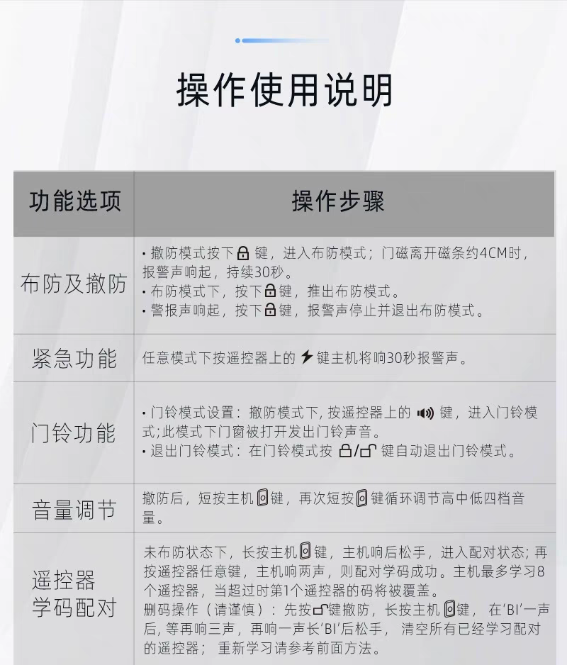 Противоугонная 遥控家用门窗防盗报警器门磁防贼小偷开关房门窗户开门提醒出租房
