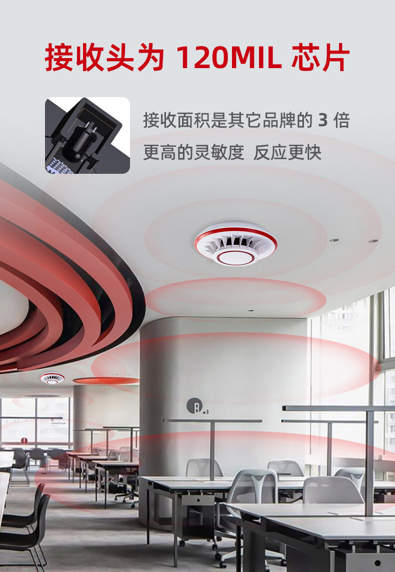 Противоугонная 独立式室内烟雾报警器 家用火灾烟温声光报警探测器商用消防烟感 OTHER