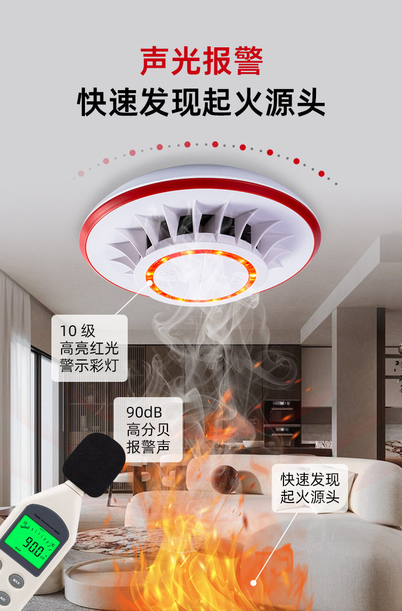 Противоугонная 独立式室内烟雾报警器 家用火灾烟温声光报警探测器商用消防烟感 OTHER
