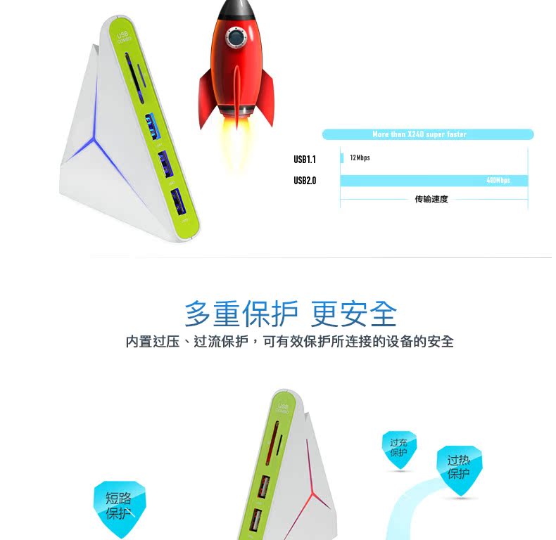 Hub USB - Ref 372279 Image 10
