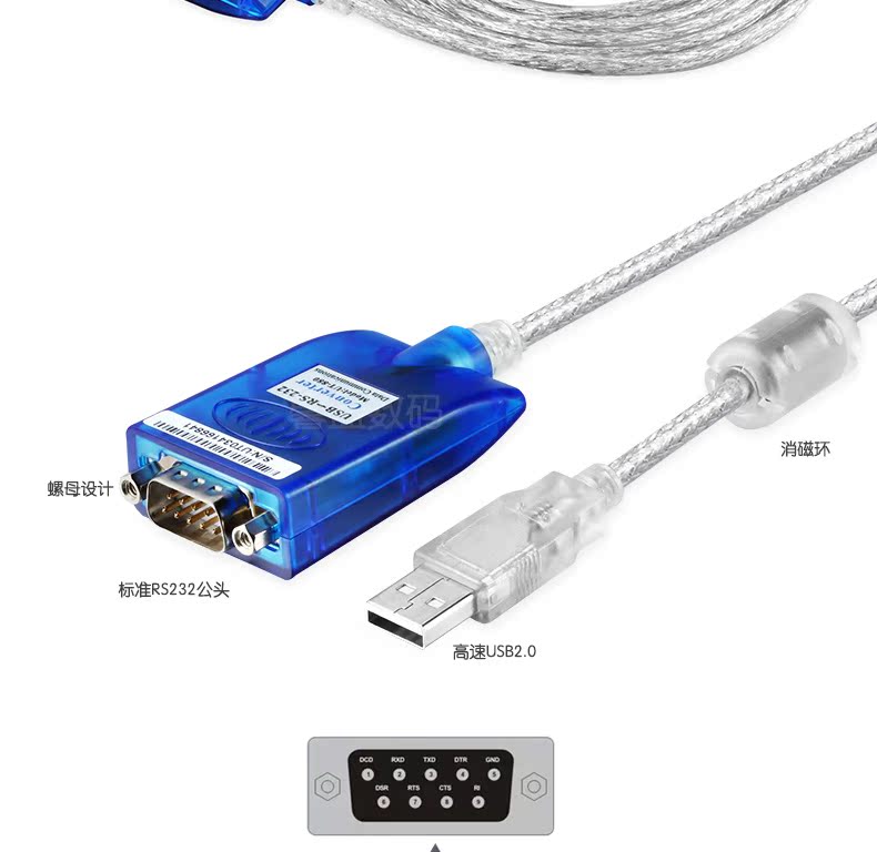 Concentrateur USB - Ref 365473 Image 14