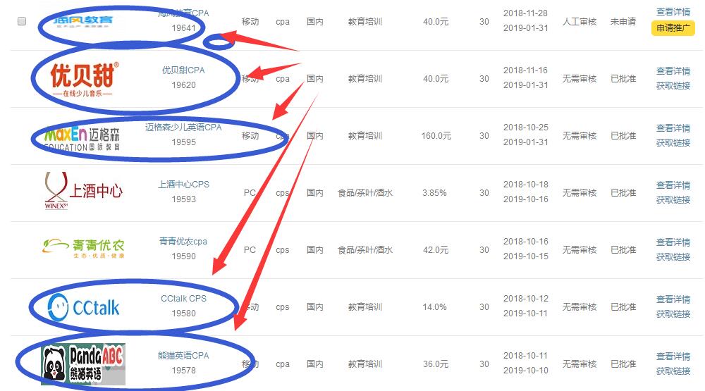 网络兼职赚钱的项目很多,第二职业选择会更广