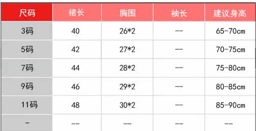 Coffret cadeau pour nouveau-né 3-11 yards - Ref 1976642 Image 4