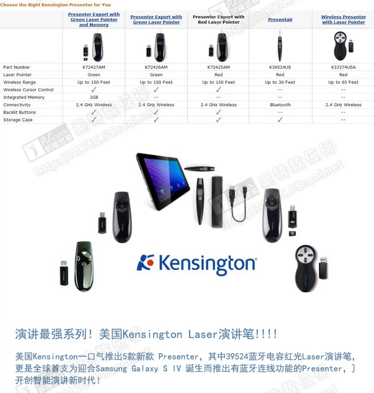 Telecommande - pointeur laser - Ref 390671 Image 15
