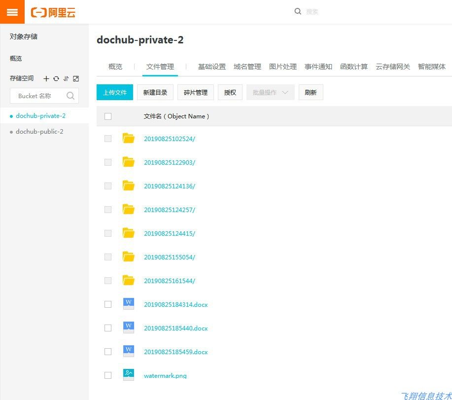 Alibaba Cloud OSS development oss api development File upload file browsing oss Upload file