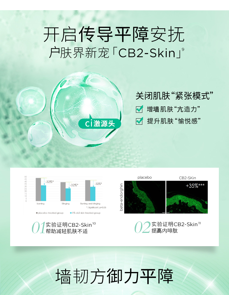 Huaxi Bio-run Baiyan Cream Porcelain Sensitive White Jar Repair Cream Barrier Conditioning Cao dưỡng ẩm Dưỡng ẩm 30g