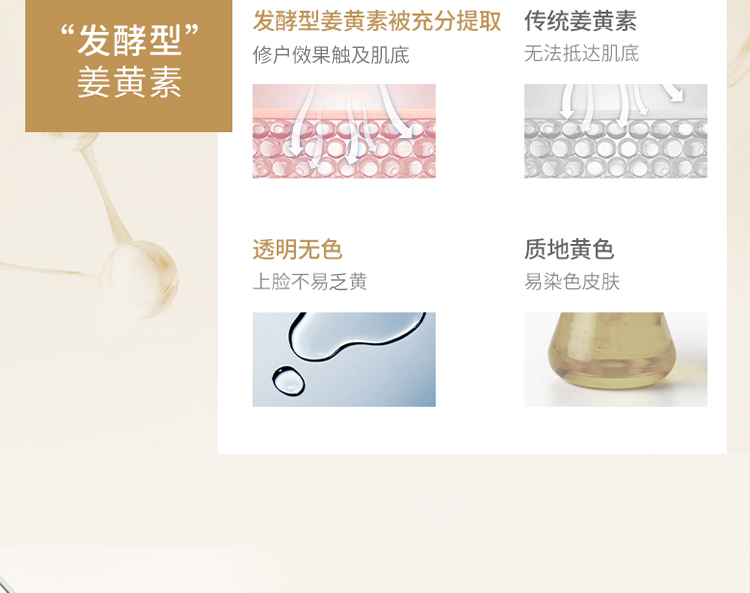 Rookie and Formulator's Essence Curcumin Muscle Foundation Chống vết mụn, loại bỏ lửa, làm dịu vết mẩn đỏ, thức khuya, làm sáng và duy trì sự ổn định tinh chất kiehl's