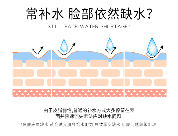 Mặt nạ dưỡng ẩm BM nhập khẩu Hàn Quốc cấp cứu hiệu quả cao cấp nước khóa ẩm làm dịu nhẹ nhàng sửa chữa học sinh nam và nữ 10 gói mặt nạ vàng 24k
