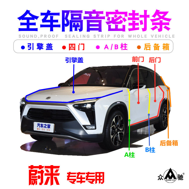 Ulcome ES6 ES8 EC6 ET7 ET7 full door soundproof sealing strip dust-proof noise-reducing modified accessories decoration