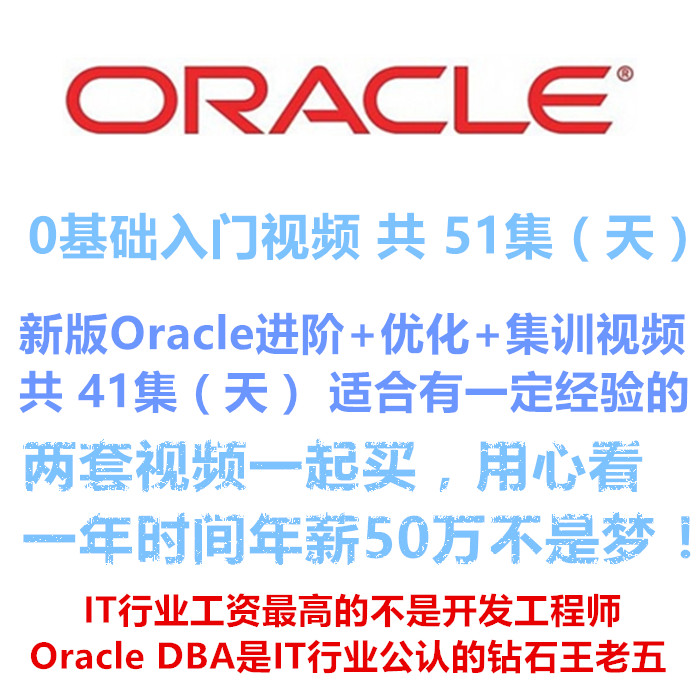The latest version of Oracle advanced optimization training video tutorial 41 days of class hours