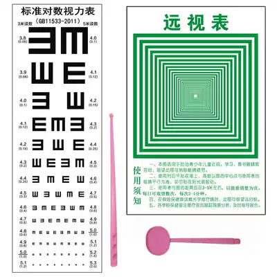 Standard vision checklist Wall Chart children home cartoon E-Type C adult distance vision test myopia logarithmic waterproof
