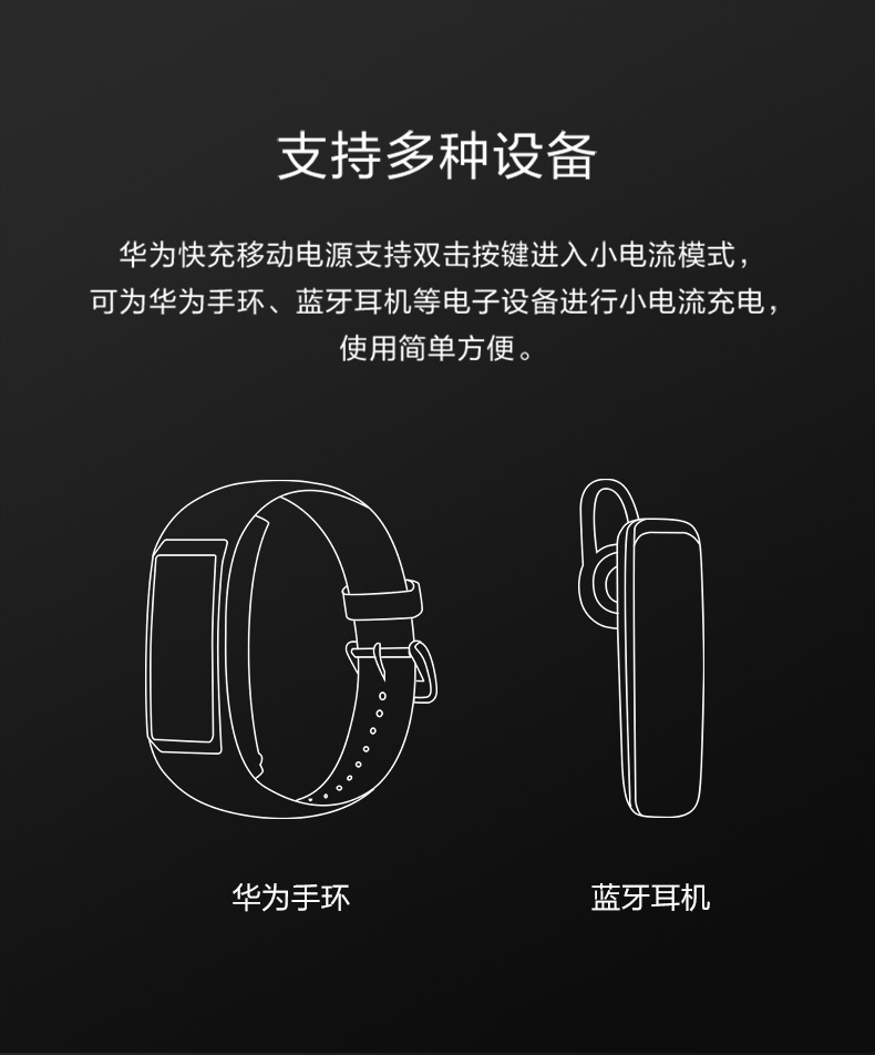 Huawei sạc kho báu 10000 mAh chính hãng sạc nhanh sạc nhanh 18w sạc điện thoại di động cung cấp năng lượng lớn xách tay - Ngân hàng điện thoại di động sạc dự phòng samsung 30000mah