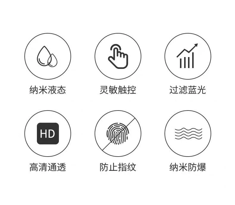 Защитная нанолюблительная жидкость для экрана телефона Douyin's, жидкость термостойкая для защиты от падений и царапин, нанопокрытие