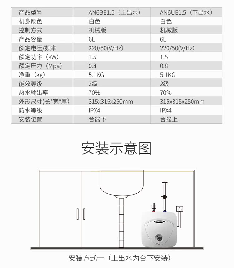cây nước nóng lạnh alaska ARISTON / Ariston AN6BE1.5 bếp nhỏ kho báu nhà bếp điện nước nóng lưu trữ loại nóng nóng 6 lít - Máy đun nước bình nóng lạnh panasonic