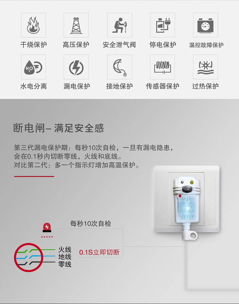 nóng lạnh ariston Máy nước nóng điện thẳng đứng ARISTON / Ariston PROECO50VE2.5 nhà tắm 50 lít nước bình nóng lạnh ariston 30l rs