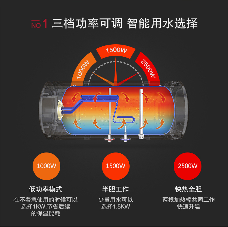 máy nước nóng lạnh tắm ARISTON Ariston CB60M2.5AG máy nước nóng điện nhà 60 lít lưu trữ nước nóng máy nóng lạnh ariston