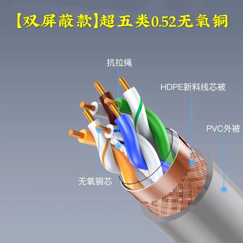 Anpu super five categories 0 52 national standard oxygen-free copper home building monitoring POE engineering network route 300 meters box