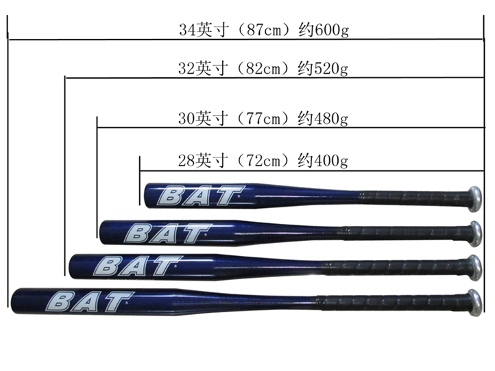 Диаметр бейсбольной биты чертеж. Биты ph2 и pz2 разница. Чертеж биты ts20. Бита для бейсбола размеры. Диаметр бейсбольной биты.
