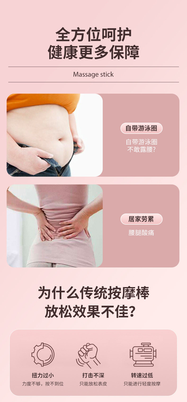 Массаж пушка 电动按摩器颈椎腰背腿部经络疏通手持按摩仪全身多功能推脂机家用 Baney