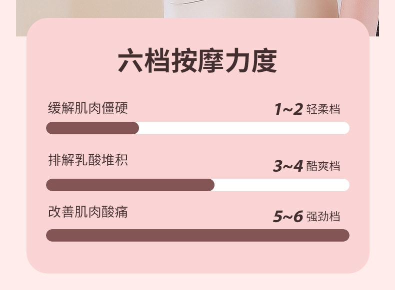 Массаж пушка 电动按摩器颈椎腰背腿部经络疏通手持按摩仪全身多功能推脂机家用 Baney