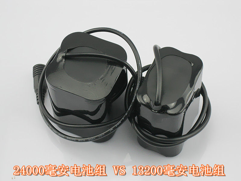 Eclairage pour vélo ULTRAFIRE - phare - Ref 2398749 Image 18