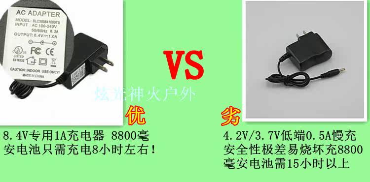 Eclairage pour vélo ULTRAFIRE - phare - Ref 2398749 Image 9