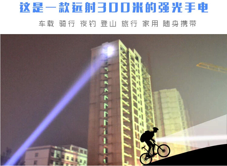 Eclairage pour vélo ULTRAFIRE - phare - Ref 2400450 Image 61