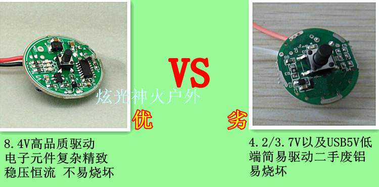 Eclairage pour vélo ULTRAFIRE - phare - Ref 2398749 Image 8