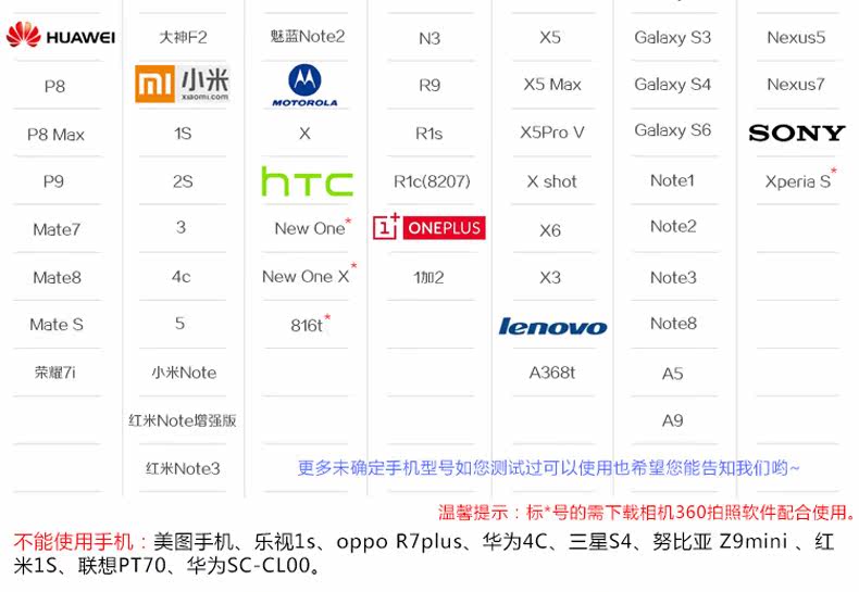 Télécommande pour téléphone portable - Ref 302844 Image 17