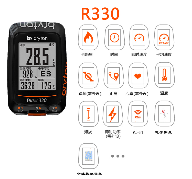 Tableau de bord vélo - Ref 2439649 Image 10