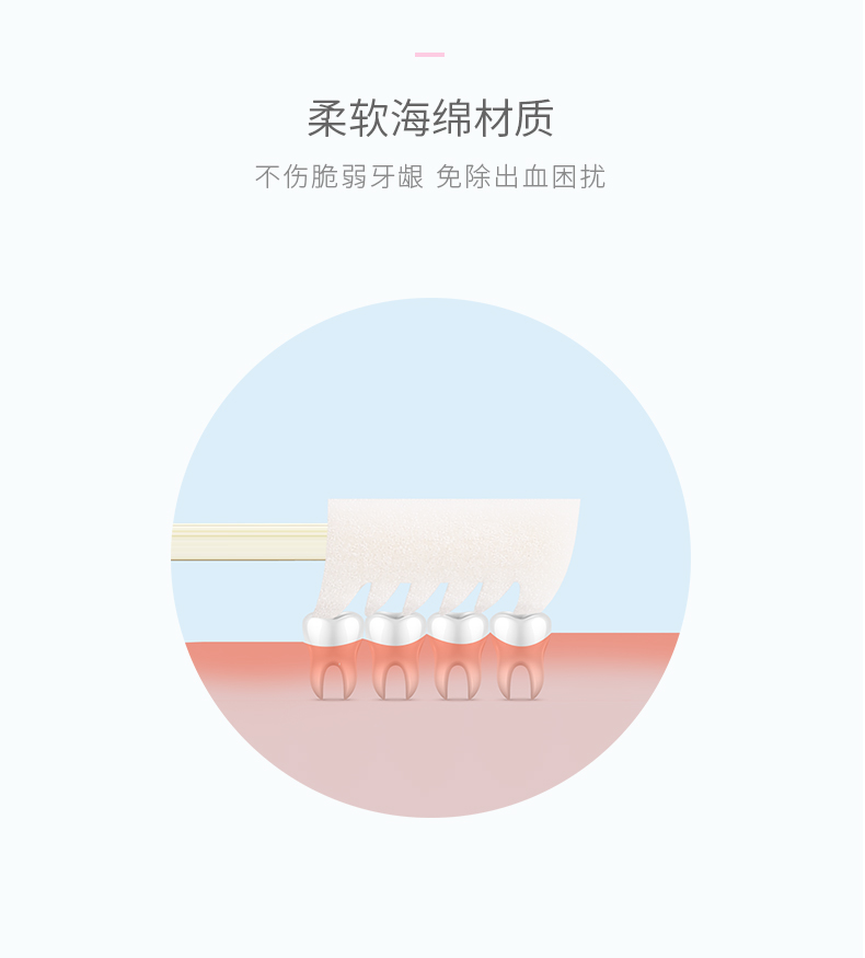 Kaili dùng một lần dùng bọt biển dành cho bà mẹ bàn chải đánh răng sau sinh đặc biệt nước súc miệng kết hợp bộ dụng cụ uống - Chăm sóc da mẹ / Làm sạch / Loại bỏ các nếp nhăn sản phẩm chăm sóc da cho phụ nữ mang thai