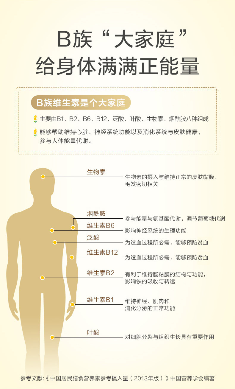 养生堂 维生素B族 120片+60片 加班熬夜必不可少 图4