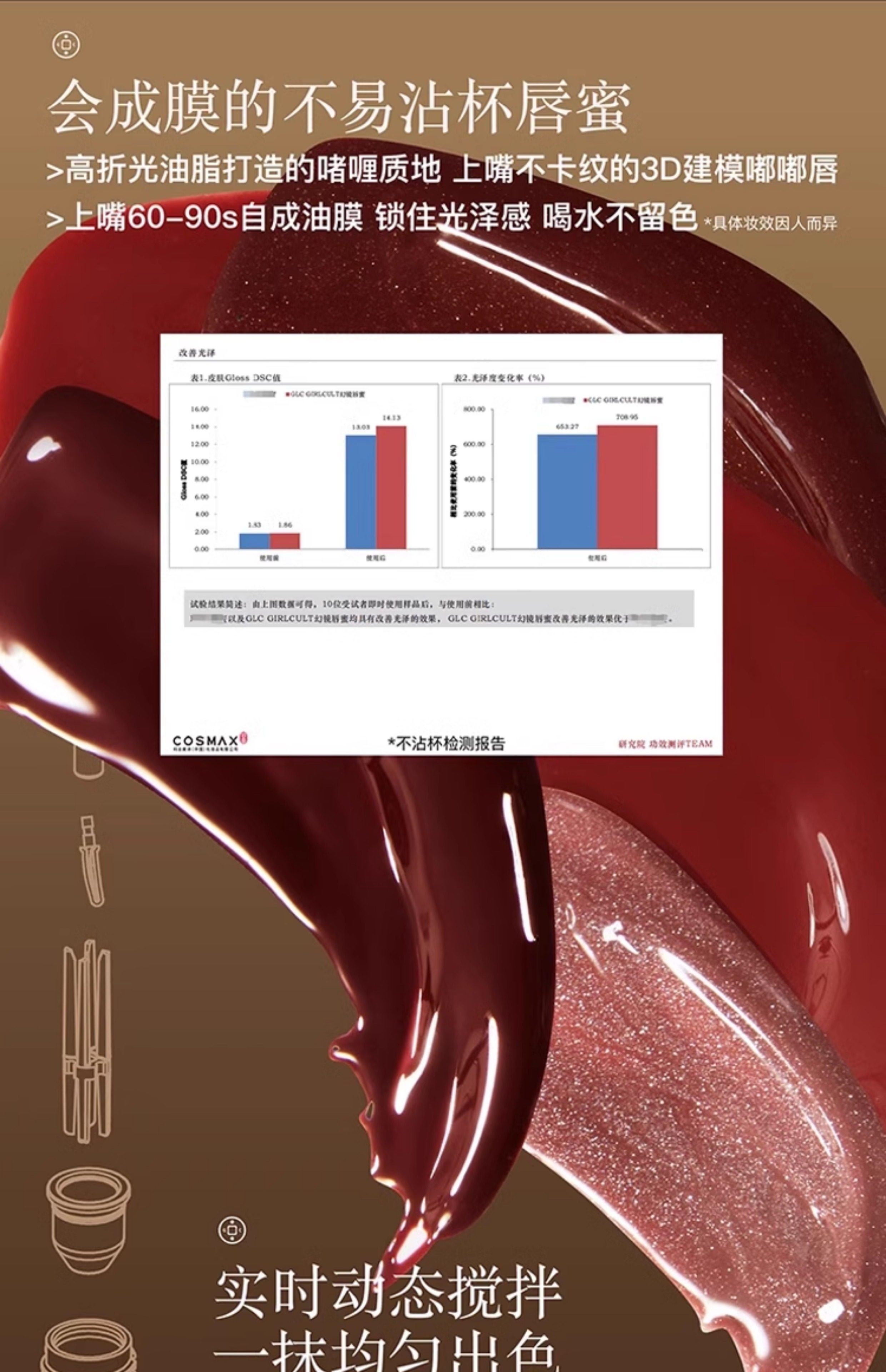 【中國直郵】Girlcult苗疆女巫幻鏡唇蜜鏡面唇蜜廢土滋潤成膜鏡面水光唇釉 #J806廢土