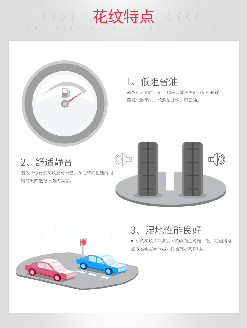 Jiatong Auto Tyre thoải mái 228 195 55R16 91H Baojun 730 Great Wall Golden Eagle [17] - Lốp xe lốp xe ô tô fadil